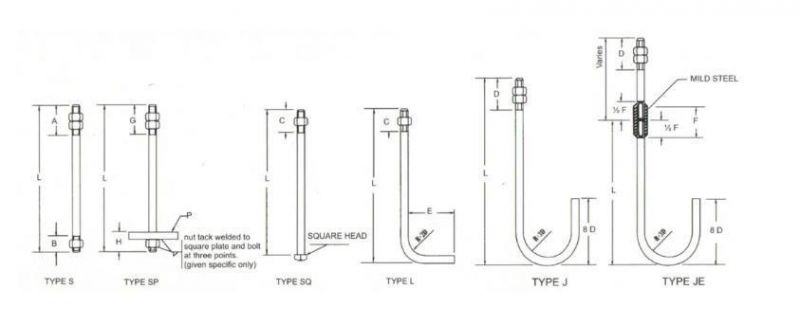 Galvanized Black Plain L-Bolt, J-Bolt and Anchor Bolt