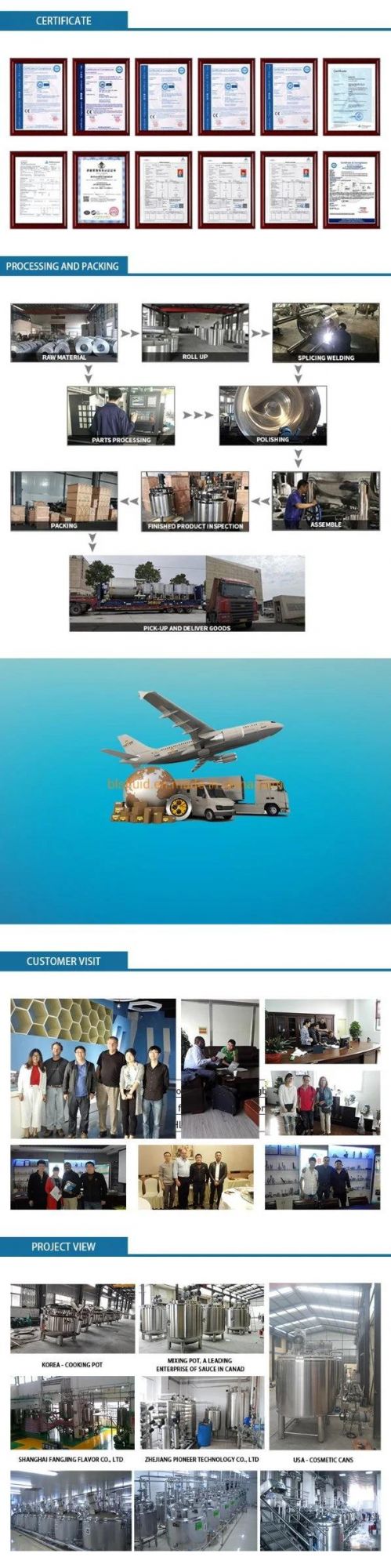 Pressure Type Sanitary Stainless Steel Oval Manway