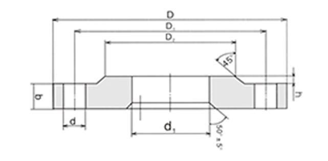 GOST Flange Pn6/10/16/25 12820-80 Flange Carbon Steel and Stainless Steel Flange