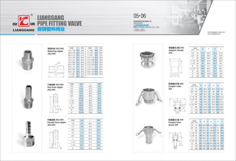Factory High Quality Stainless Steel Pipe Fitting Thread Screw Hex Hose Nipple