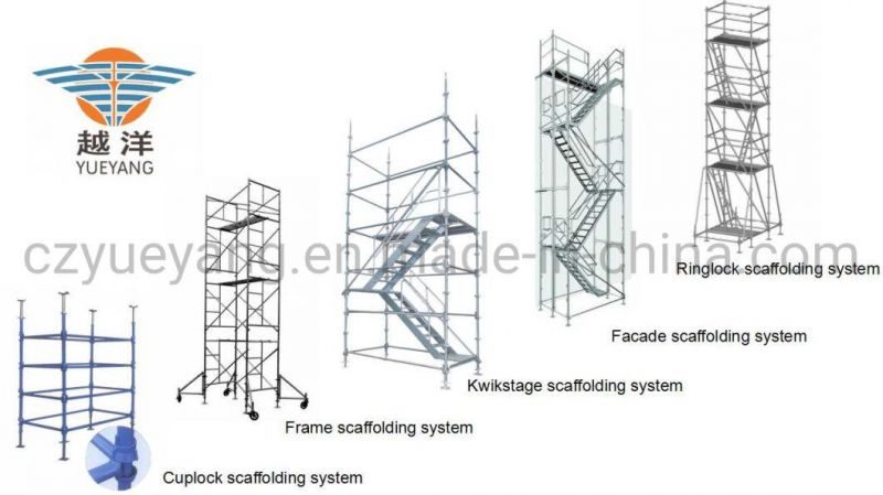 Scaffolding Pipe Clamp (KZ48-2)