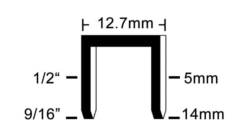 82p Series Plastic Staples
