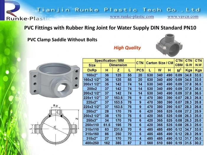 High Quality Plastic Pipe Fitting Rubber Ring Joint Supplier PVC Pipe and Fittings UPVC Pressure Pipe Fitting 1.0MPa DIN Standard for Water Supply