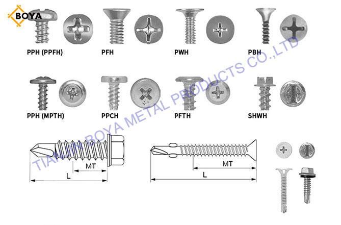 China Products/Suppliers/Roofing Screw/Self Drilling Screw with Washer Pained Carbon Steel