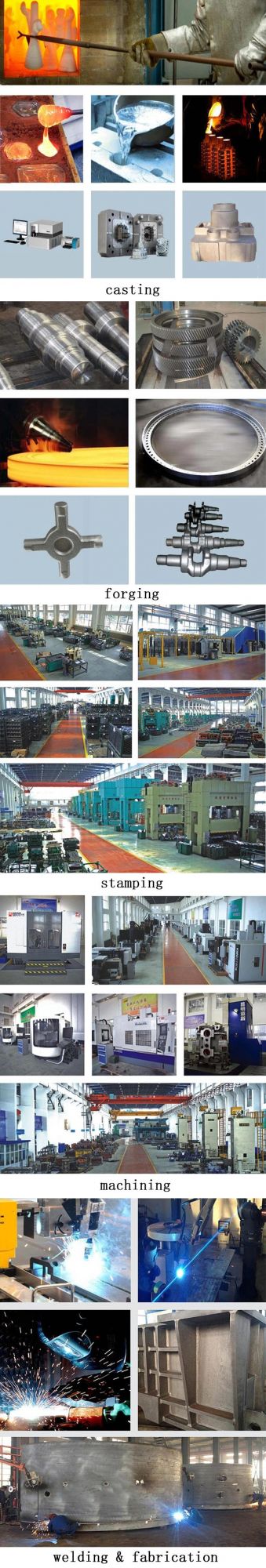 Densen Customized Monel Steel Open Die Forging Bonnet Valve for Valve Industries, Open Die Forging or Open Die Forging Press