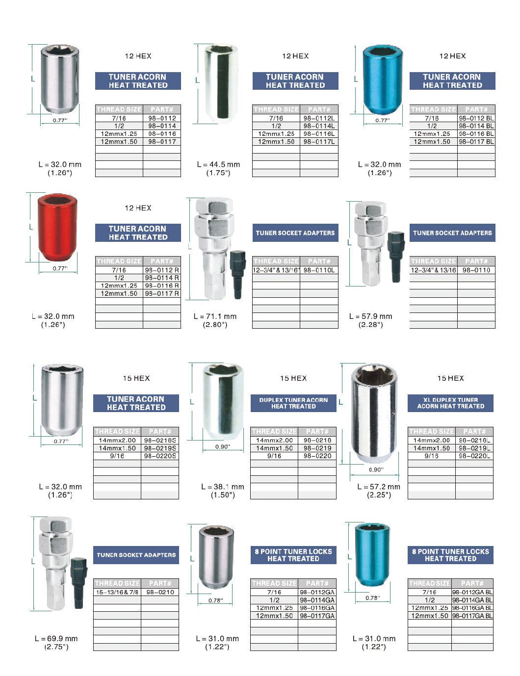 Hexhead Wheel Bolt Nut for Auto and Fastening