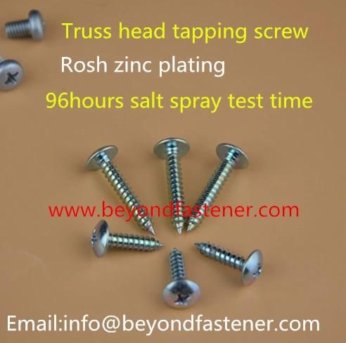 Screw Bolts