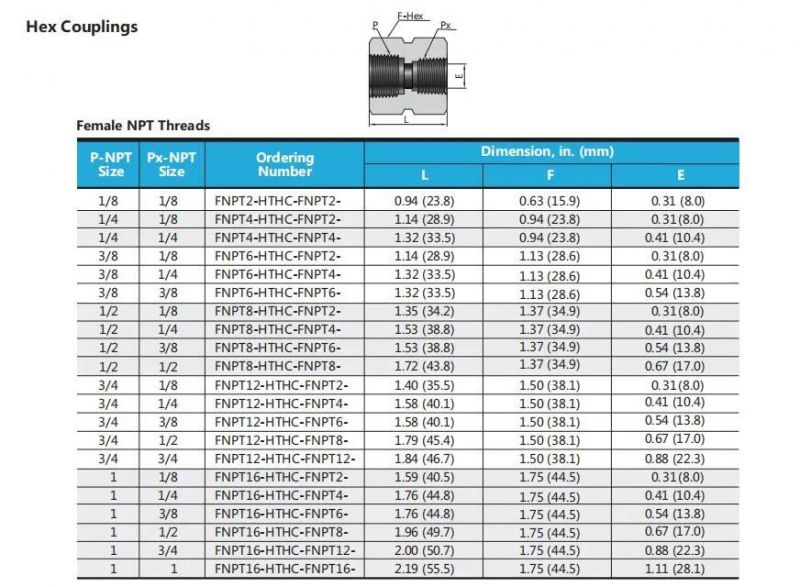 Ultra-High Pressure Male Female Thread Pipe Fittings