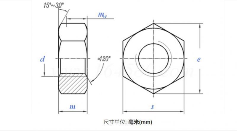 M8 Hexagon Thin Nuts with Fine-Pitch Thread