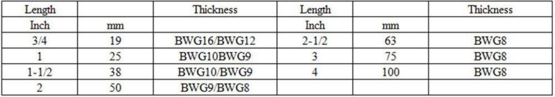 1"-4" Bright Hardened Steel Nails
