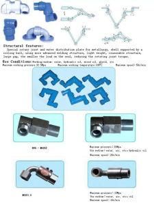 SR Series Rotary Swing Rotary Joint