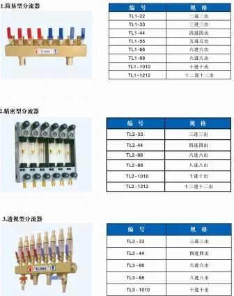 Staubli Rmi Series Brass Ball Valve Manifold for Molding Machine