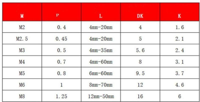 High Quality Brass Machine Screw with Cross Recess Drives DIN7985