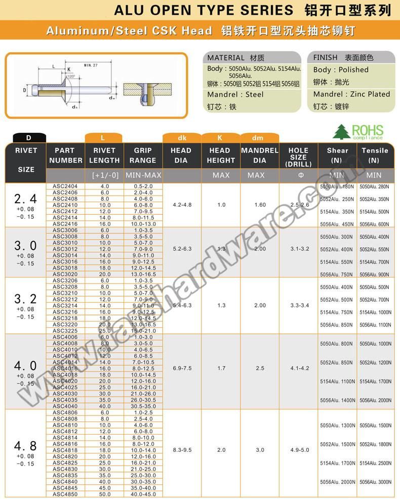 Aluminum Steel Open Type Counter Sunk Pop Rivet