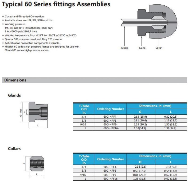 Hikelok Super Ultra High 60000 Psi Stainless Steel Tube Pipe Fitting