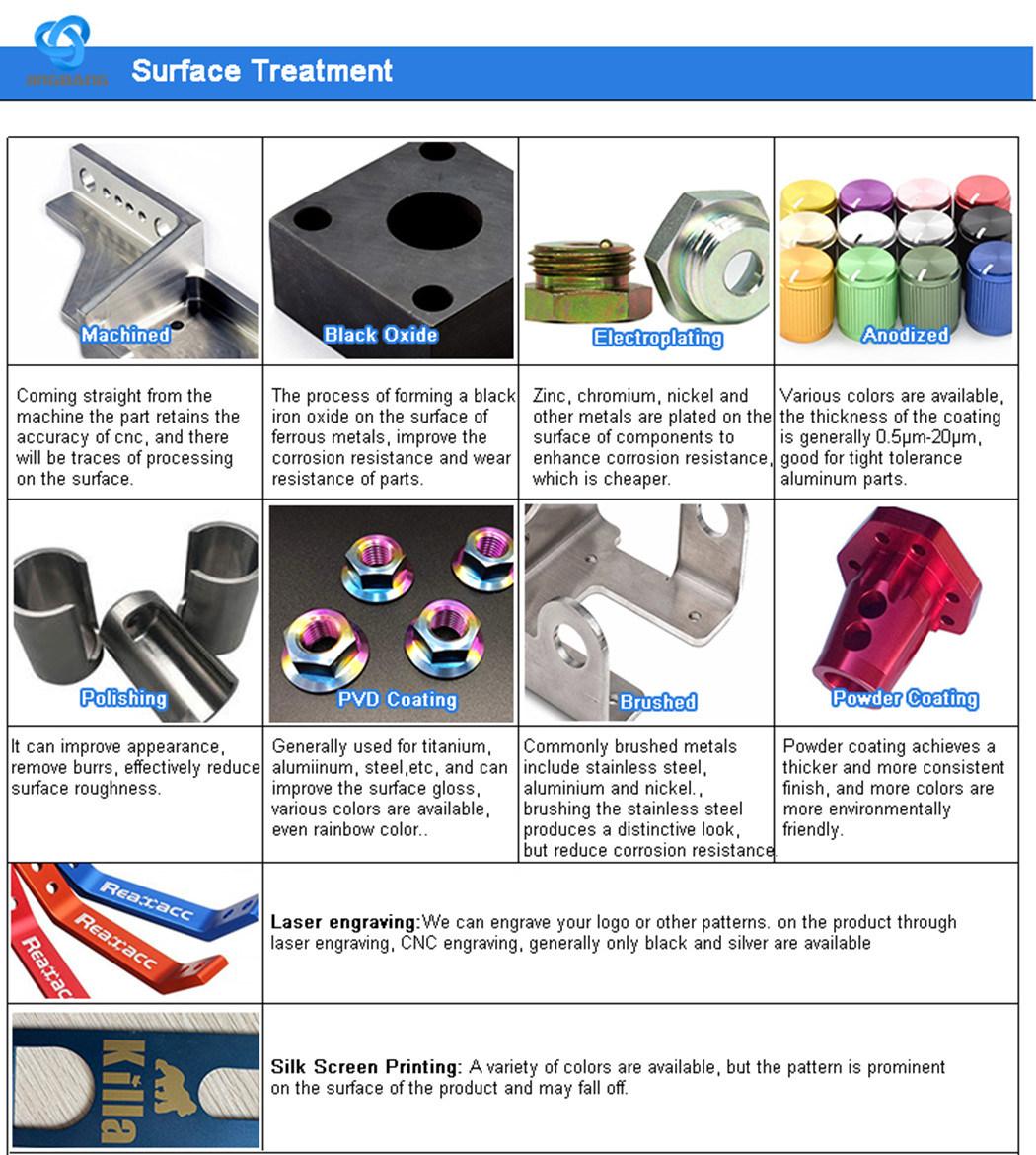Inside Thread Rod Metal Thread in Plastic Single Square Steel