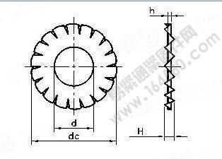 DIN6798 Washers