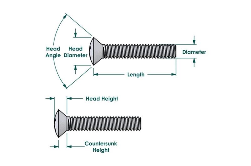 Pozi Oval Countersunk Head Machine Screws
