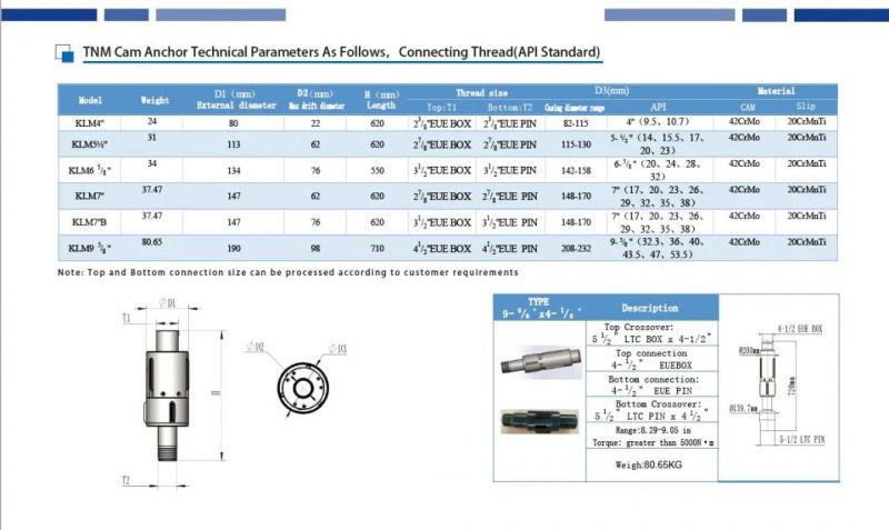 Oil Screw Pump Progressing Cavity Pump Pcp Pump