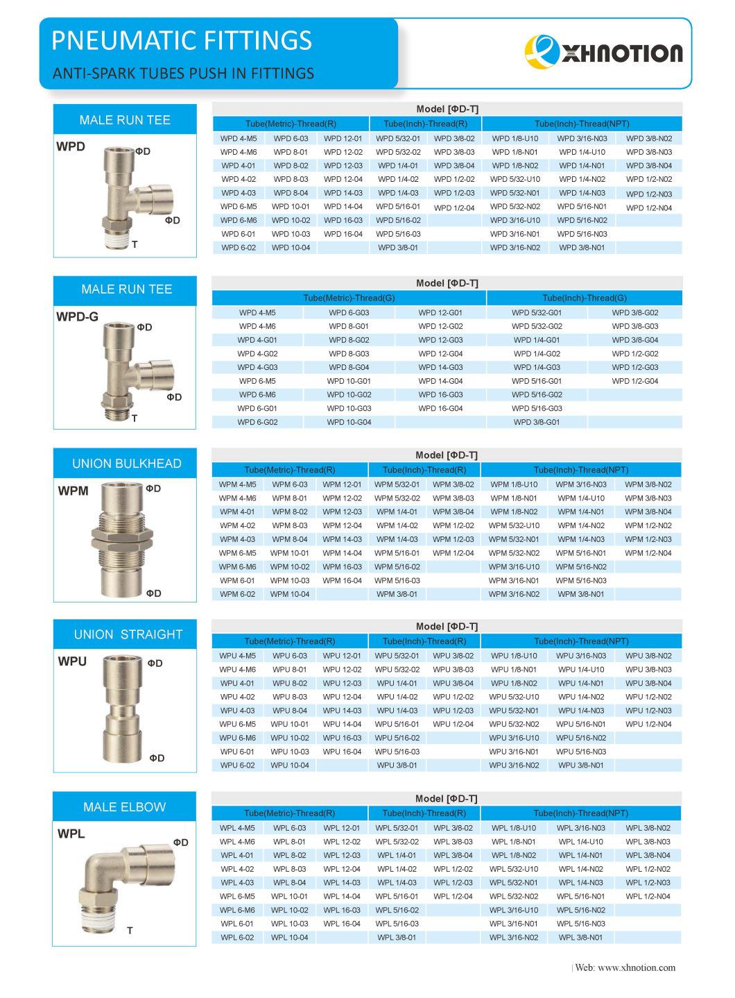 Anti-Spark Push in Fittings Flame Resistance Automotive Union Straight
