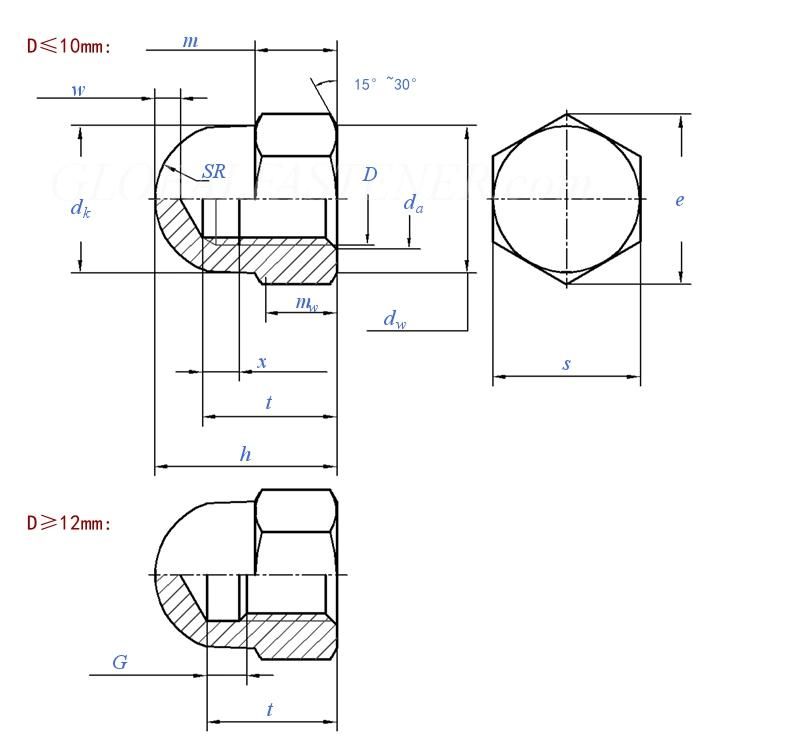 Factory Sale M5-M10 Brass Hex Head Dome Cap Blind Nut Made in China