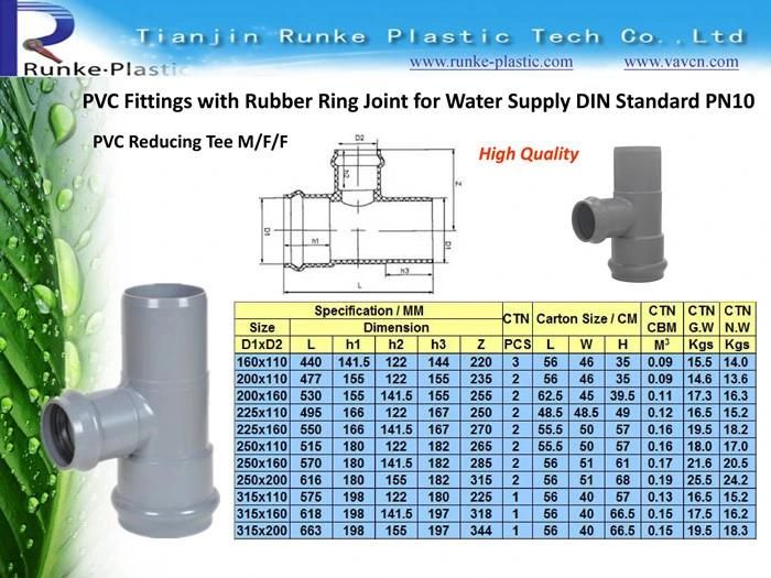 High Quality Plastic Pipe Fitting Rubber Ring Joint Supplier PVC Pipe and Fittings UPVC Pressure Pipe Fitting 1.0MPa DIN Standard for Water Supply