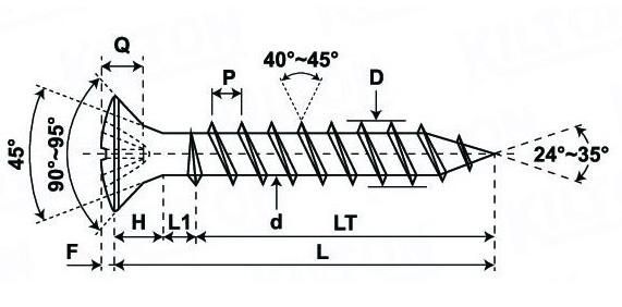 Phillips Oval Head Self Tapping Sheet Metal Screws