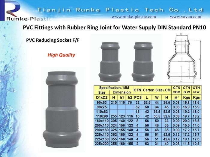 High Quality UPVC Pipe Fitting Rubber Ring Joint PVC Pressure Pipe and Fittings Plastic Pipe End Fitting PVC Plumbing Pipe Fitting for Water Supply 1.0MPa