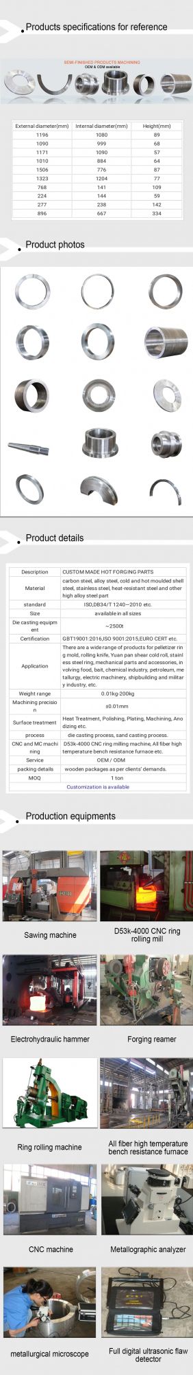 OEM&ODM Hot Forging Large Disc Parts