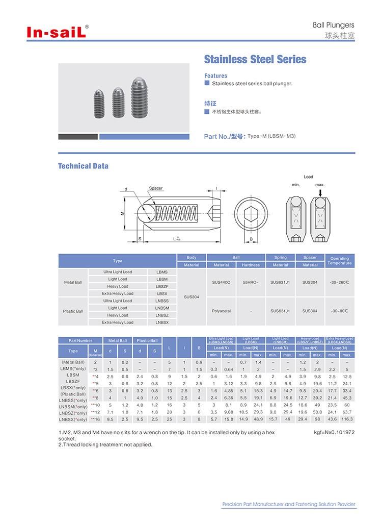 Stainless Steel Series Ball Plunger with SUS440c Type: Bszf