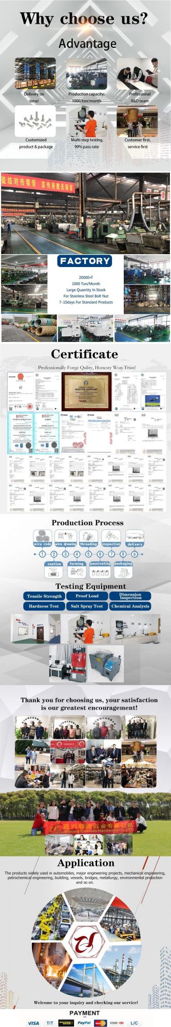 Stainless Steel ISO7045 Cross Pan Head Machine Screw