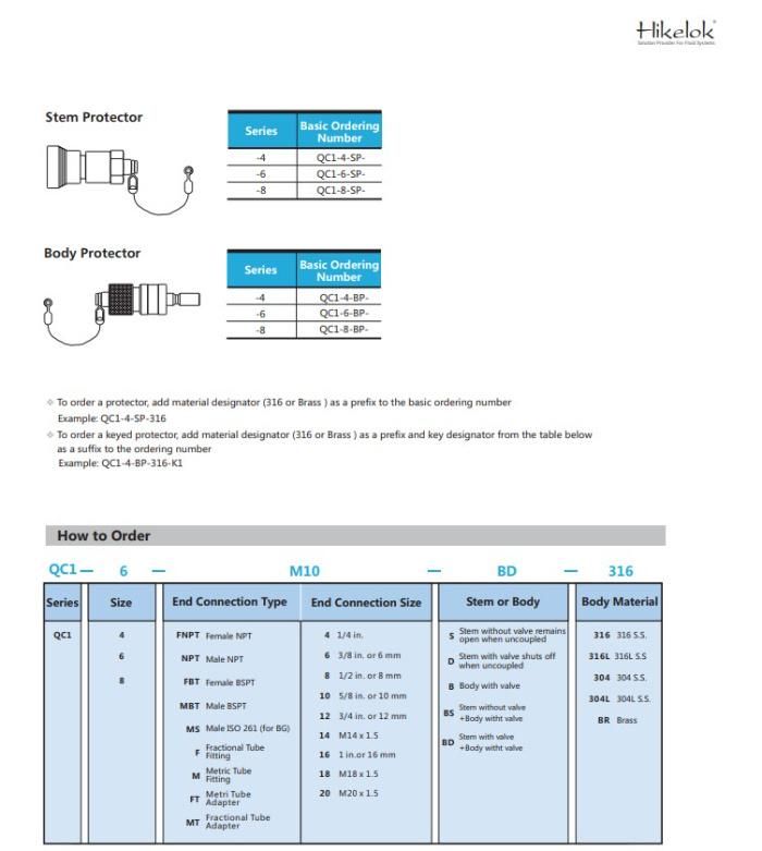 Hikelok Single/Double End Shutoff Quick Connector QC1-a