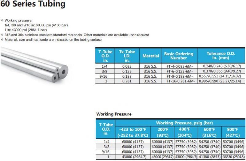 Hikelok Super Ultra High 60000 Psi Stainless Steel Tube Pipe Fitting