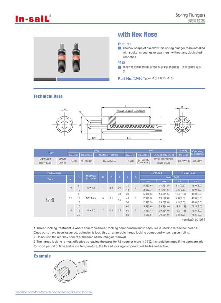 Spring Plunger with Hex Nose Type: Pjlr