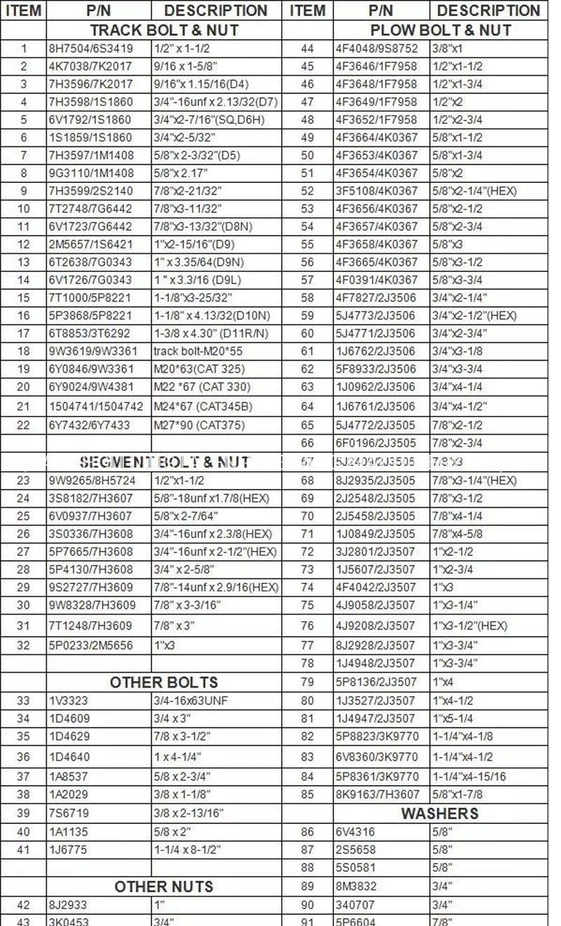 High Hardness Excavator Bulldozer Segment Bolt & Nut Plow Bolt and Nut