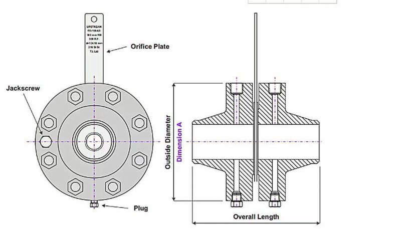 ANSI B16.5 Forged Carbon Steel Butt Welding Thread Orifice Flange