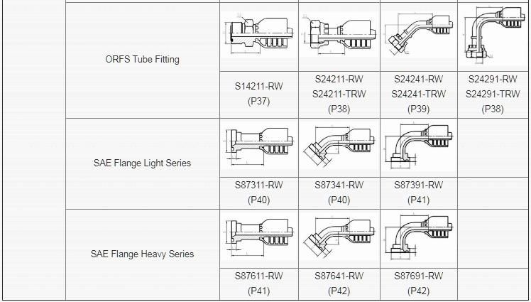 Metric 24 Degree Cone One Piece Hose Fitting