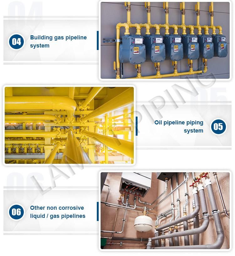 FM/UL Ductile Iron Grooved Pipe Fitting Grooved Flanges