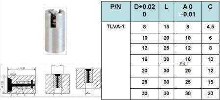 Taiwan Standard Mold Air Poppet Valve of Mold Parts