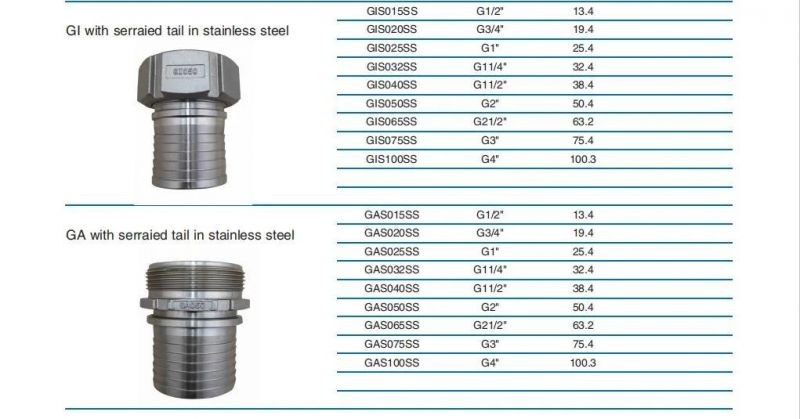Stainless Steel Hose Fitting with Safety Clamps