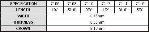 22gauge 7/20" Fine Crown Air Staple Pneumatic Staple 7116