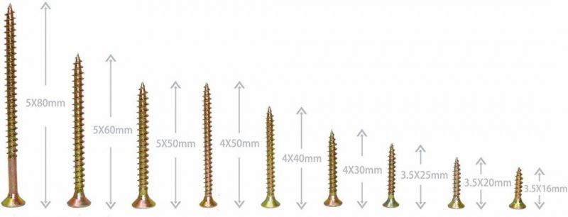 Angola Zambia Colombia Market/Amarillo Zincado Tornillo Turbo Screw