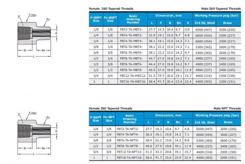 Swagelok Type Hikelok Stainless Steel Brass Adapter Tube Pipe Fittings