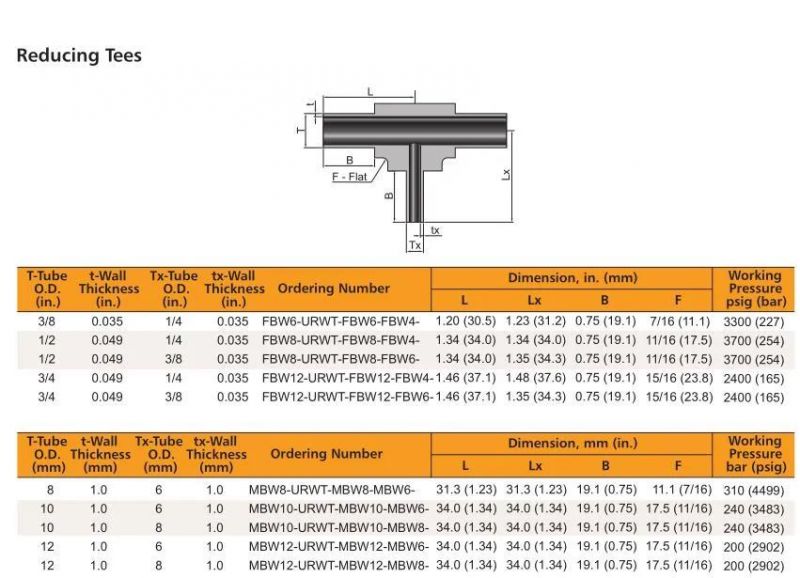 Hikelok Ultrahigh Purity Long Arm Butt Weld Fittings Stainless Steel Reducing Unions