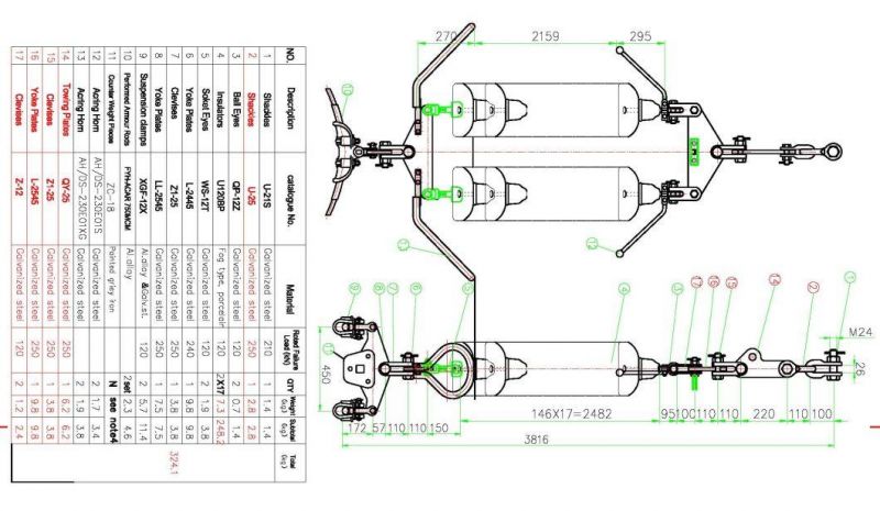 230kv Double Suspension I Type Insulator String Over Head Transmission Line Joint Fittings