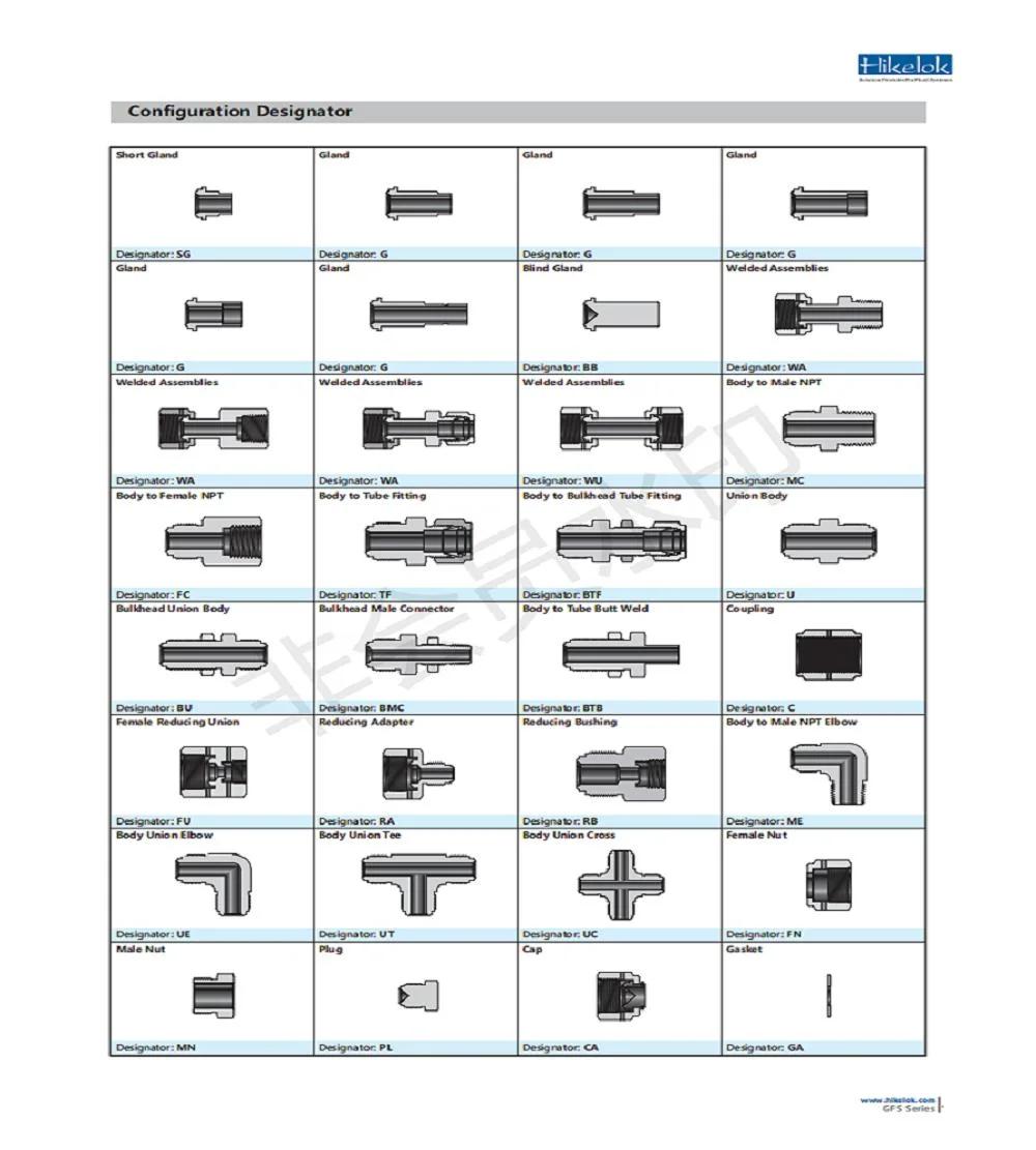 Swagelok Type VCR Fittings Metal Gasket Face Seal Fittings Body