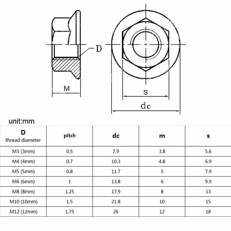 ISO 4161 DIN 6923 Carbon Steel Color Zine Hexagon Flange Nuts Hex Flange Nuts