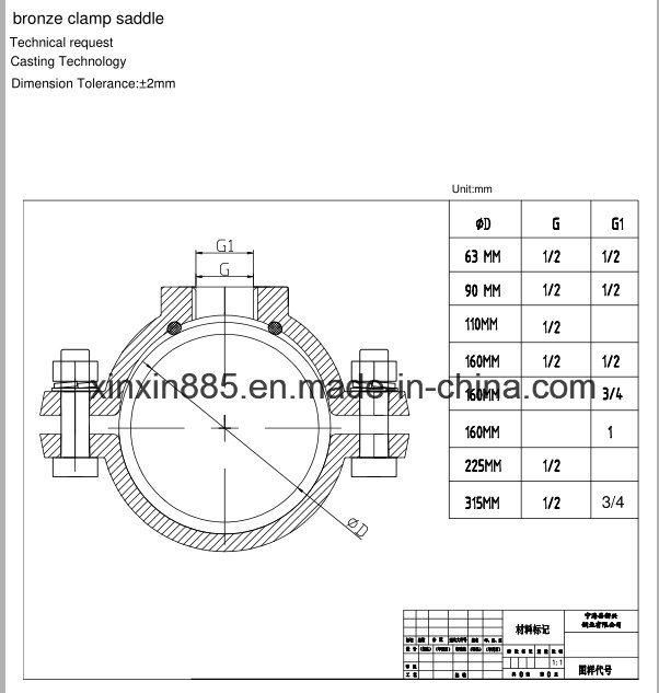 Bronze Saddle for PVC Pipe ISO9001: 2015 Manufacturer (ITF120)
