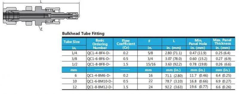 Hikelok Stainless Steel Brass Push Quick Connector Coupling