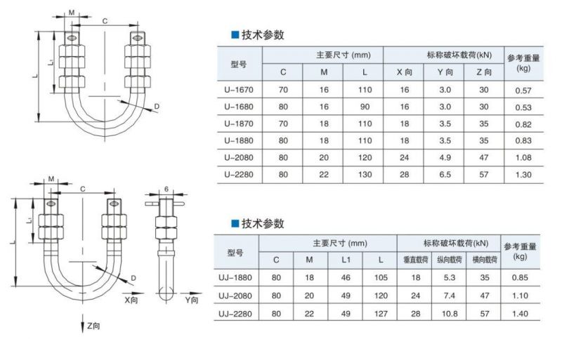 Stainless Steel Round U Bolts